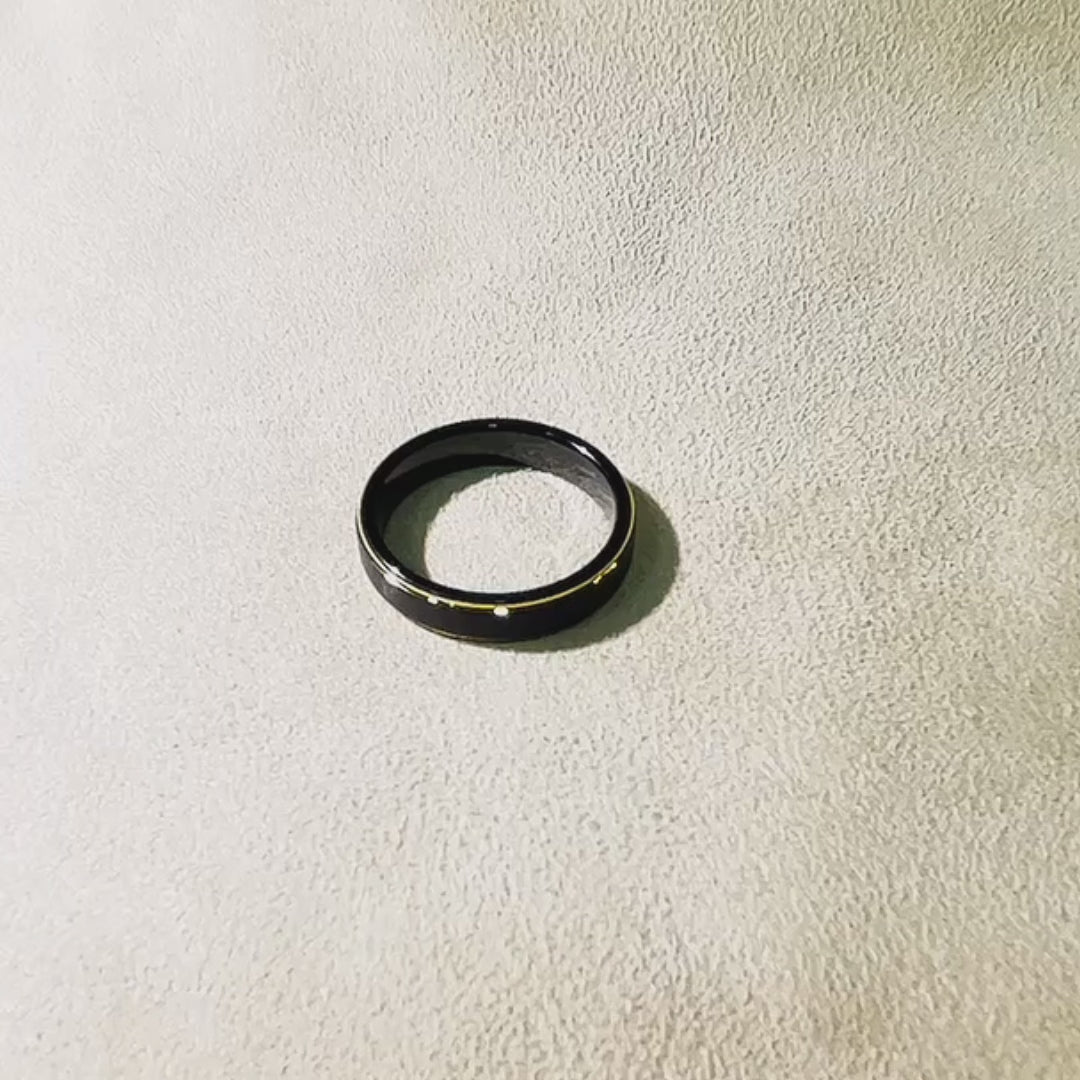 루터
